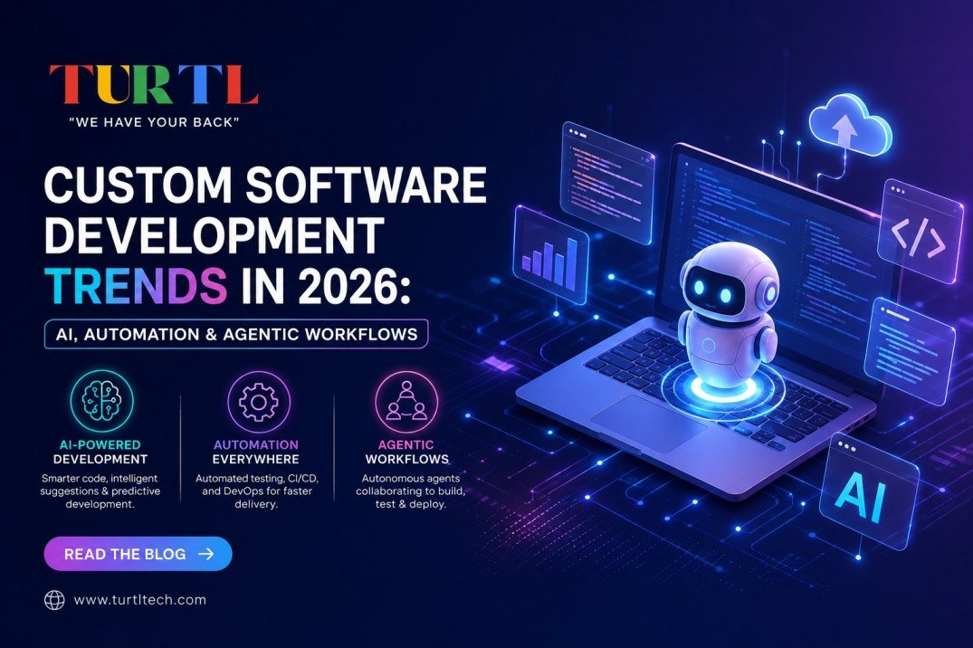 Custom software development trends in 2026